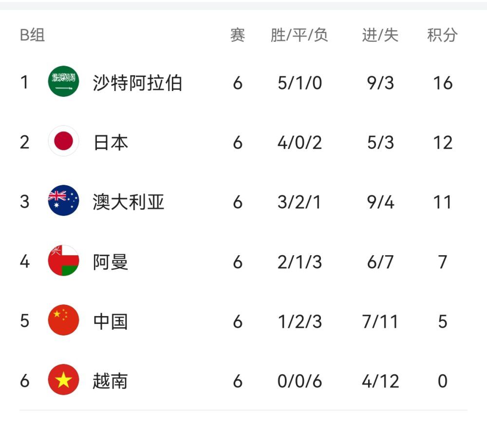 一时间有些受辱，于是咬牙道：小子，你好像很嚣张啊？知不知道我萧益谦是什么人？叶辰耻笑道：像你这种垃圾，不配让我知道。